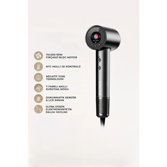 Yasomi Dh-21 Hyperdry Dijital Iyonik Saç Kurutma Makinesi – 110.000 Rpm, Isı Kontrollü