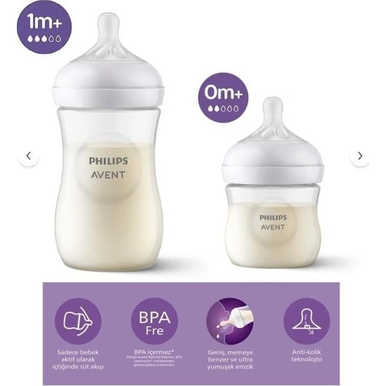 Die Grup Philips Avent Natural Response Doğal Tepkili Pp 2'li Biberon Seti, 125ML, 0 Ay &amp; 260ML, 3 Ay - Cam Değildir