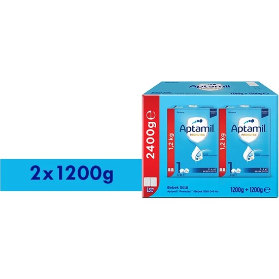 Aptamil 1 Bebek Sütü 1200 Gr x 2 Adet 2400 Gr
