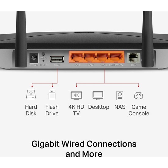 MB430-DSL | AC1200 Gigabit Vdsl/adsl Modem Router | 350 Mbps Süper Vdsl (Profil 35B) | Fiber Uyumlu | Easymesh Desteği | Çift Bant Wi-Fi | USB Port | 4x Gigabit Port | App Kontrol