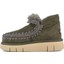 Kadın Sneaker ( Günlük) MU.FW531009A Bkol Mou Eskimo Bounce Sneaker Black Olive 5