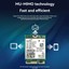 Wifi 6 Çift Bant 2974MBPS AX200 M.2 Bluetooth Için Kablosuz Kart 5.2 2.4g/5ghz AX200NGW Wi-Fi Adaptör Anten (Yurt Dışından) 3