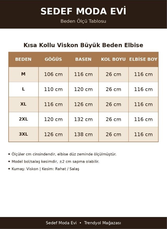 Sedef Moda Kısa Kollu Mini Çiçek Desenli Tesettür Büyük Beden Anne Elbisesi görsel 3