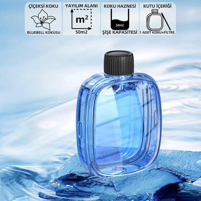 Mioji Mio Smell 2x Aromaterapi Yedek Oda Kokusu - Bluebell Kokusu (1 Adet)