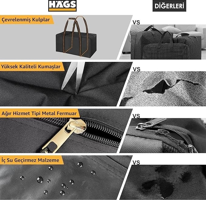 Bemy Ticaret Taşıma Çantası, Fermuarlı Dayanıklı Seyahat Spor, Bagaj, Kamp Malzemeleri Saklama Çantası, 105L (115 x 30 x 30 Cm) Siyah görsel 3