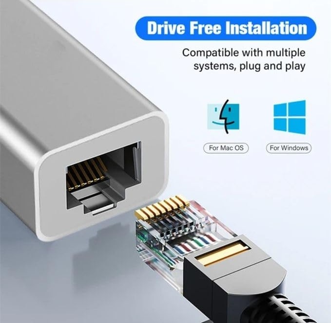 Die Grup Coverzone Gigabit Type-C To Ethernet RJ45 Çevirici Kablolu Internet Dönüştürücü 1000MBPS Macbook Ile Uyumlu Notebook Ile Uyumlu Alüminyum Kasa Tak Çalıştır Usb-C To Lan Adaptörü RJ45 Tip-C ZR117 görsel 2