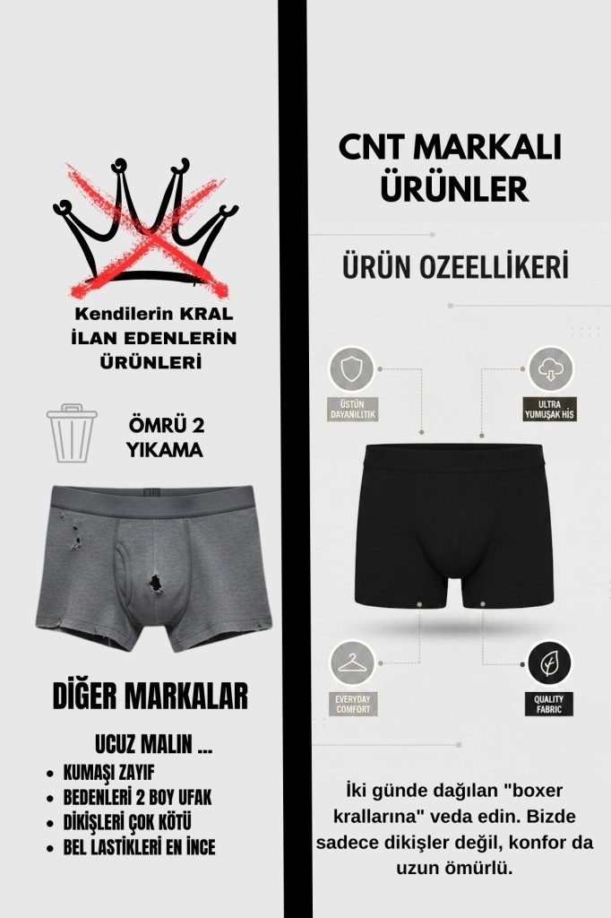 Cnt Erkek 10'lu Likralı Boxer Seti, Pamuklu Nefes Alan Rahat İç Giyim görsel 3