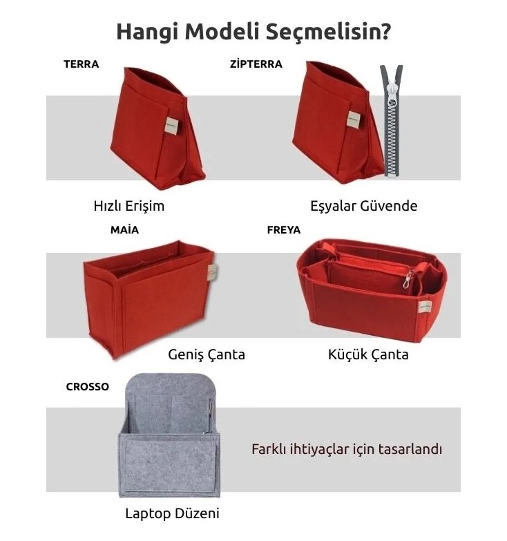 ATG Aguelle Çanta İçi Organizer Terra Small, Günlük Kullanım görsel 6