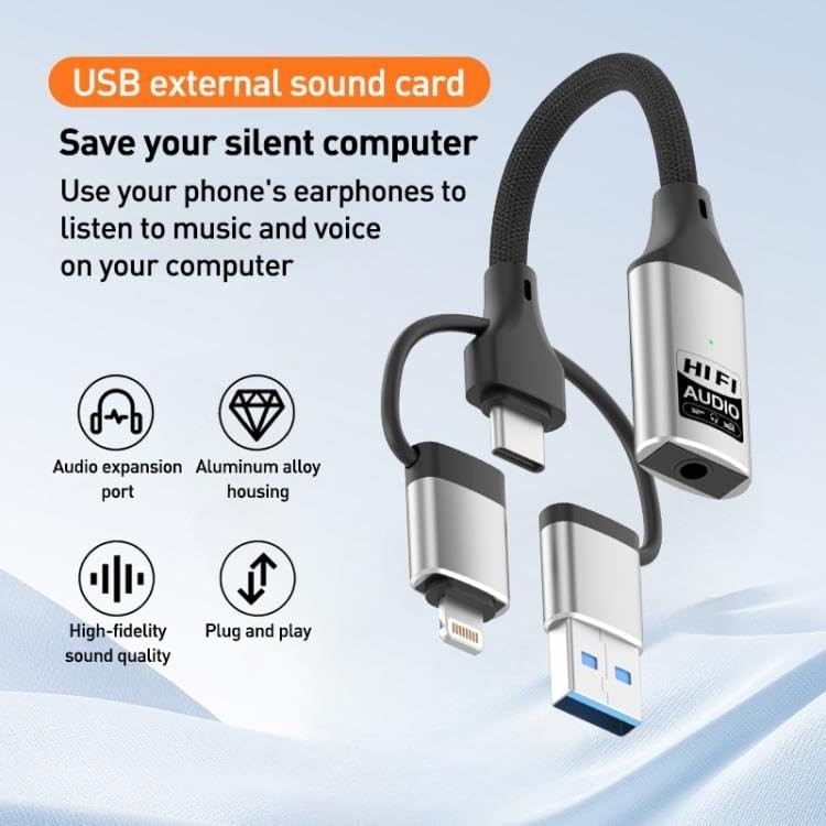 Aesco Coverzone Lightning Type-C USB Girişli 3.5mm Hi-Fi Ses Dönüştürücü Adaptör | Dac Çipli Harici Ses Kartı | Kulaklık Mikrofon Destekli | Canlı Yayın Vlog Pc Telefon | ZR1206 görsel 2