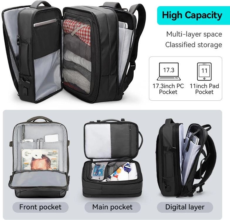 Mark Ryden Expandos Laptop Sırt Çantası Ergonomik Tasarım Suya Dayanıklı 38 Litre Genişletilebilir MR9299_KR00 görsel 4
