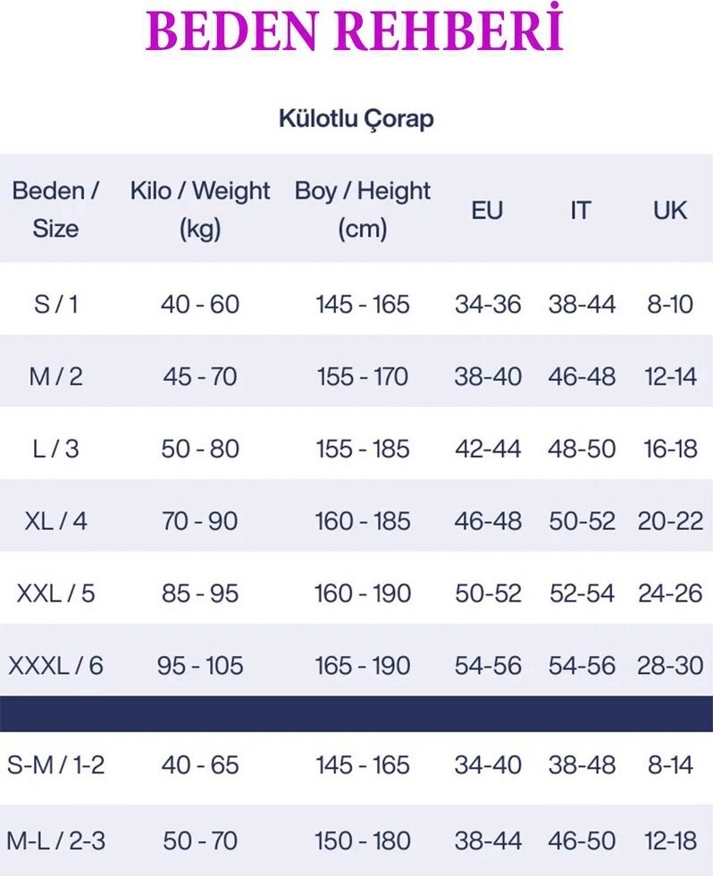 Mbb E-Ticaret Kadın Super Ince Mat 15 Den Külotlu Çorap Ten görsel 3