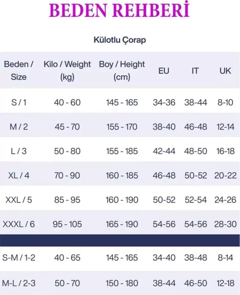 Melonika 3 Adet Parlak Fit 15 Likralı Külotlu Çorap Siyah görsel 3
