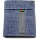  Renk Active Blue