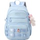  Renk Blue