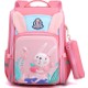  Renk Pembe
