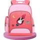  Renk Pembe