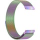  Renk Hologram