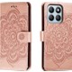  Renk Rose Gold