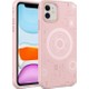  Renk Rose Gold