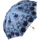  Renk Blue