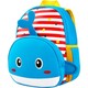  Renk Blue