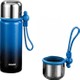  Renk Blue