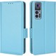  Renk Sea Blue