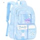  Renk Blue