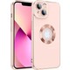  Renk Rose Gold