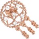  Renk Rose Gold
