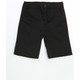 Renk Black
