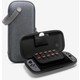 Seçili Renk Charcoal Gray