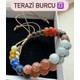 Seçili Renk Renkli