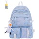  Renk Blue