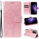  Renk Rose Gold