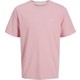  Renk Pembe