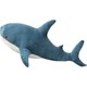  Renk Blue