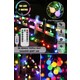  Renk RGB