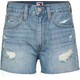 Seçili Renk Denim