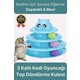 Seçili Renk Çok Renkli