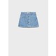 Seçili Renk Denim