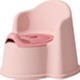  Renk Pembe