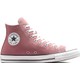  Renk Pembe
