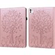  Renk Rose Gold