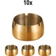 Seçili Renk Gold