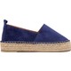  Renk Denim