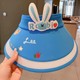  Renk Blue
