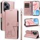  Renk Rose Gold