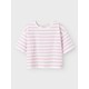  Renk Pembe