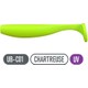  Renk Chartreuse